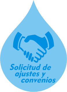 Solicitud de Ajustes y Convenios